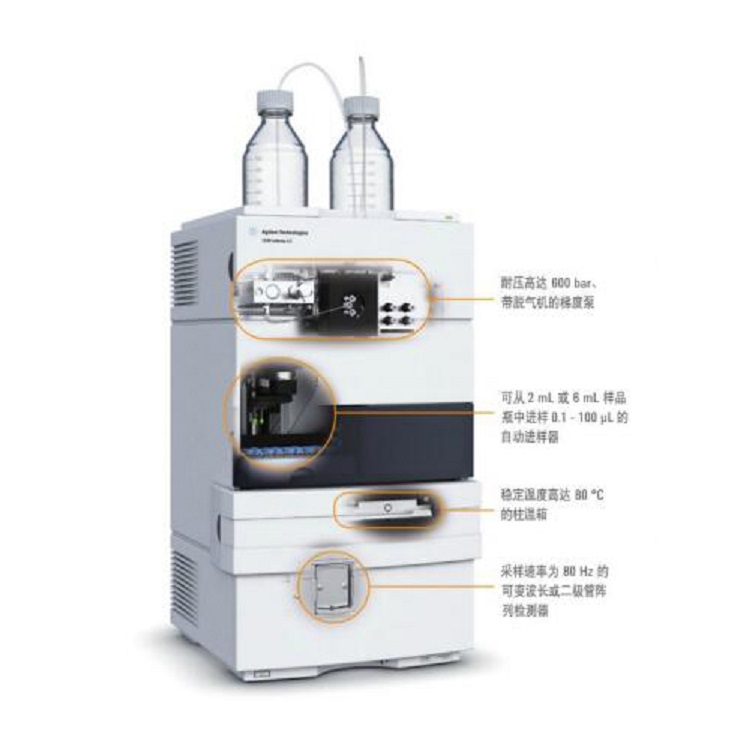 安捷倫1220 Infinity液相色譜系統